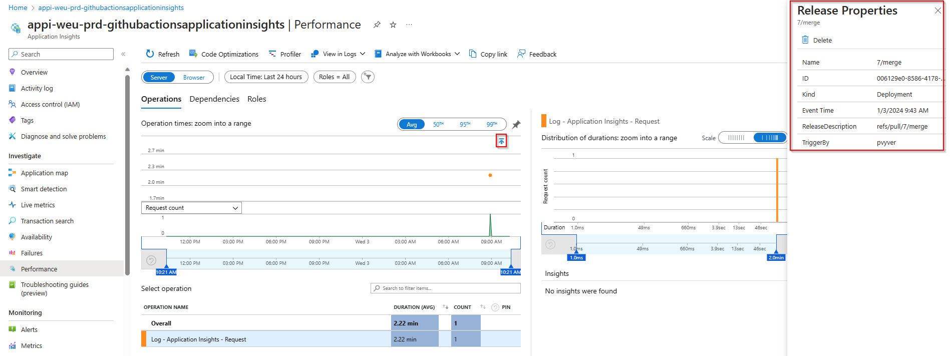Annotation Result Application Insights