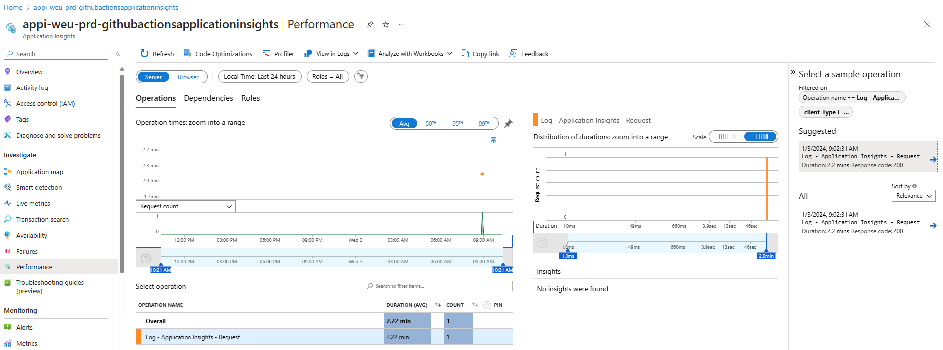 Request Operation Workflow Details